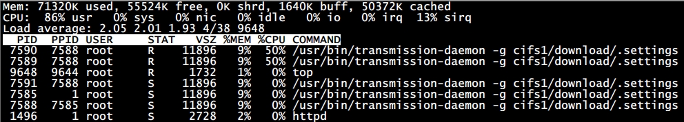 https://digiland.tw/uploads/5035_transmission.jpg